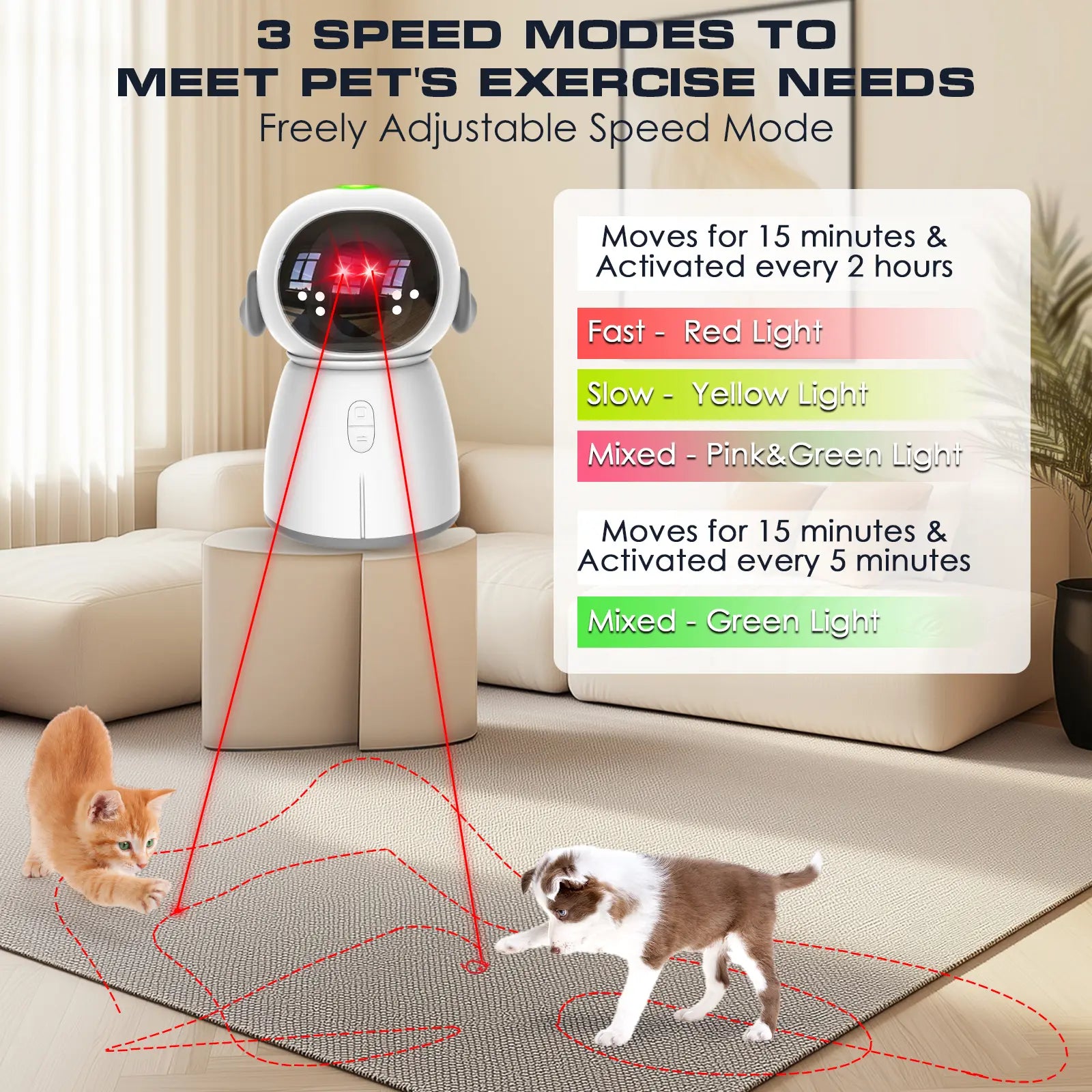 2026 Interactive Cat Laser Toy - Rechargeable Automatic Play with Dual Patterns & Adjustable Angles for Endless Fun and Exercise for Indoor Cats and Kittens