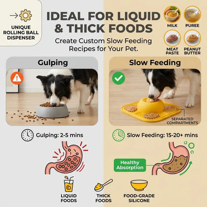 Dog Slow Feeder & Lick Mat Combo – Reduces Anxiety, Boredom & Fast Eating